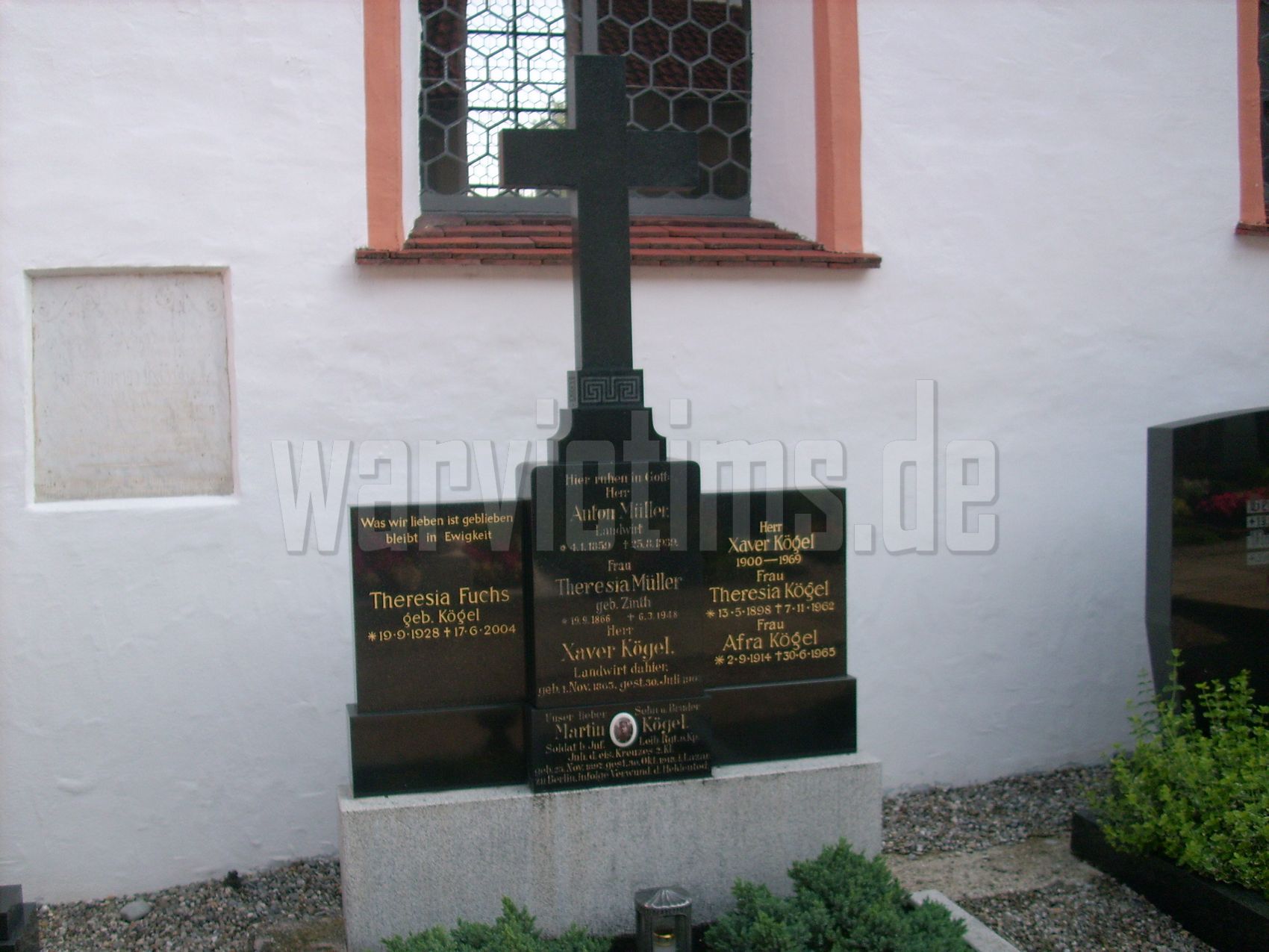 Kammlach-Oberkammlach